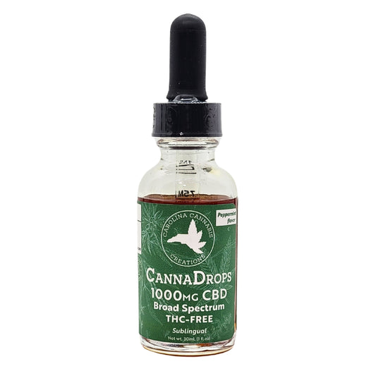 Broad Spectrum CBD Oil 1000mg - Peppermint Flavored Tincture | THC Free