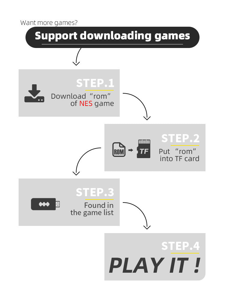 Interactive Motion Sensing Wireless Game Console Classic Mini HD Doubles