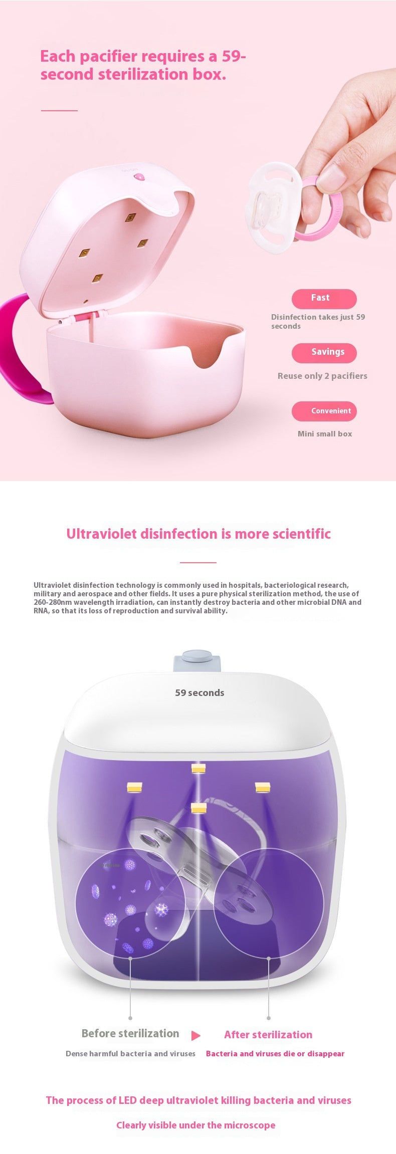 59 Seconds LED UV Mini Disinfection Box Pacifier Sterilizer