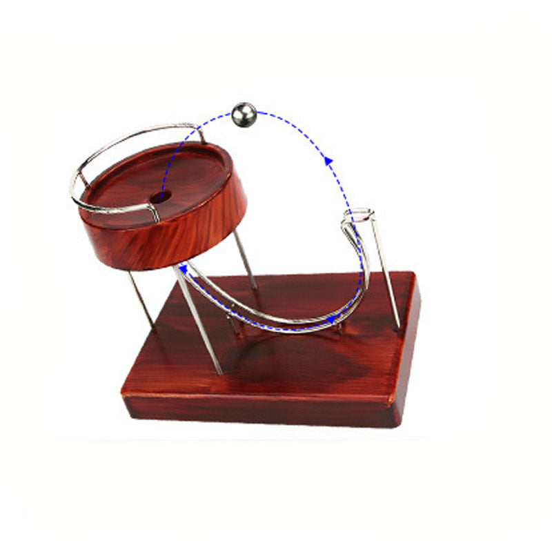 Kinetic Art Ball - Circulation Decompression Stress Relief Sculpture