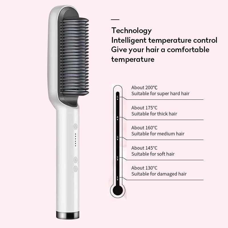 Hair Straightener Hot Comb Negative Ion Curling Tong