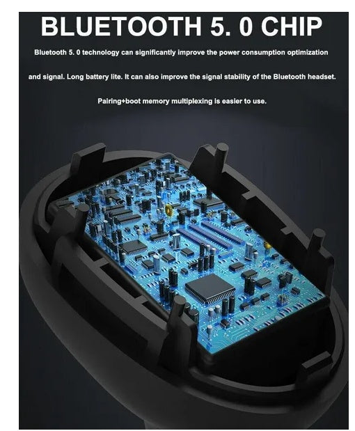 TWS Bluetooth Earbuds Waterproof Bluetooth 5.1 Headset Noise Cancelling Wireless