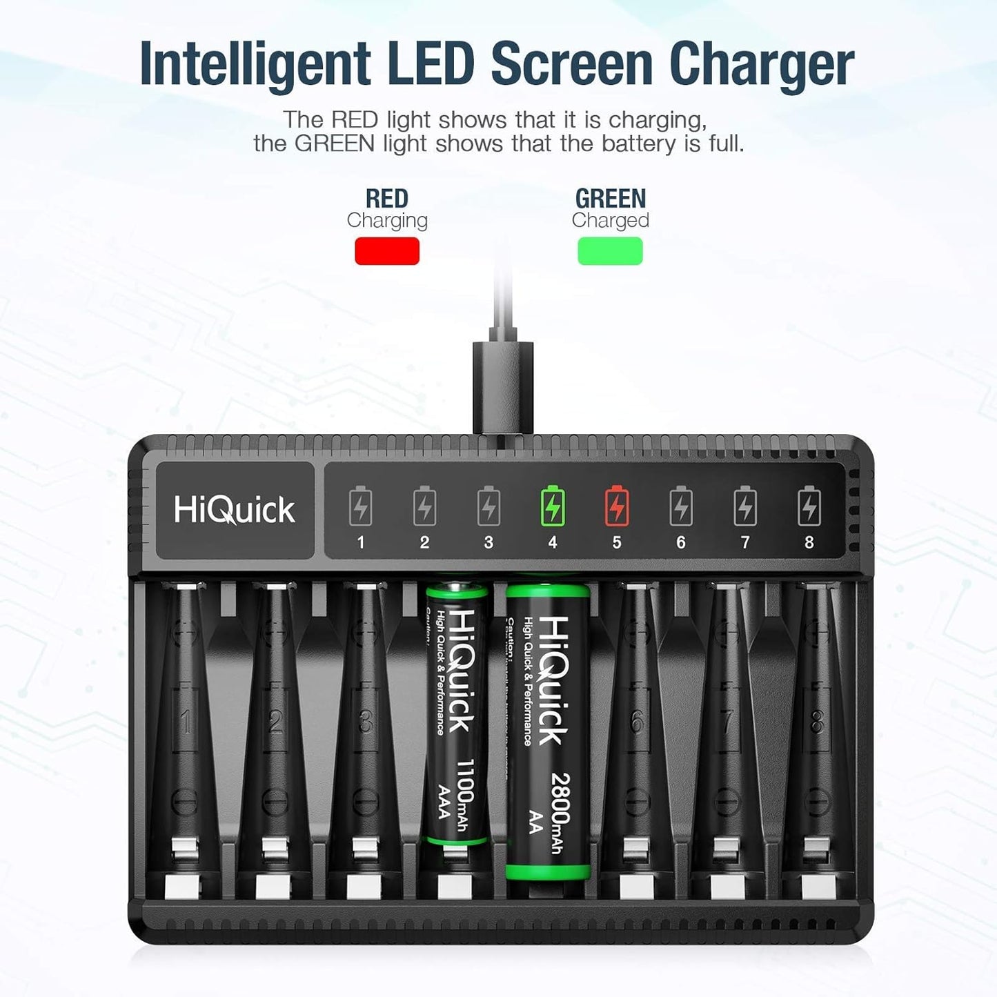 8 Bay Smart Battery Charger with AA & AAA Rechargeable Batteries- Fast Charging Household and 2800Mah Batteries 4 Pack 1100Mah