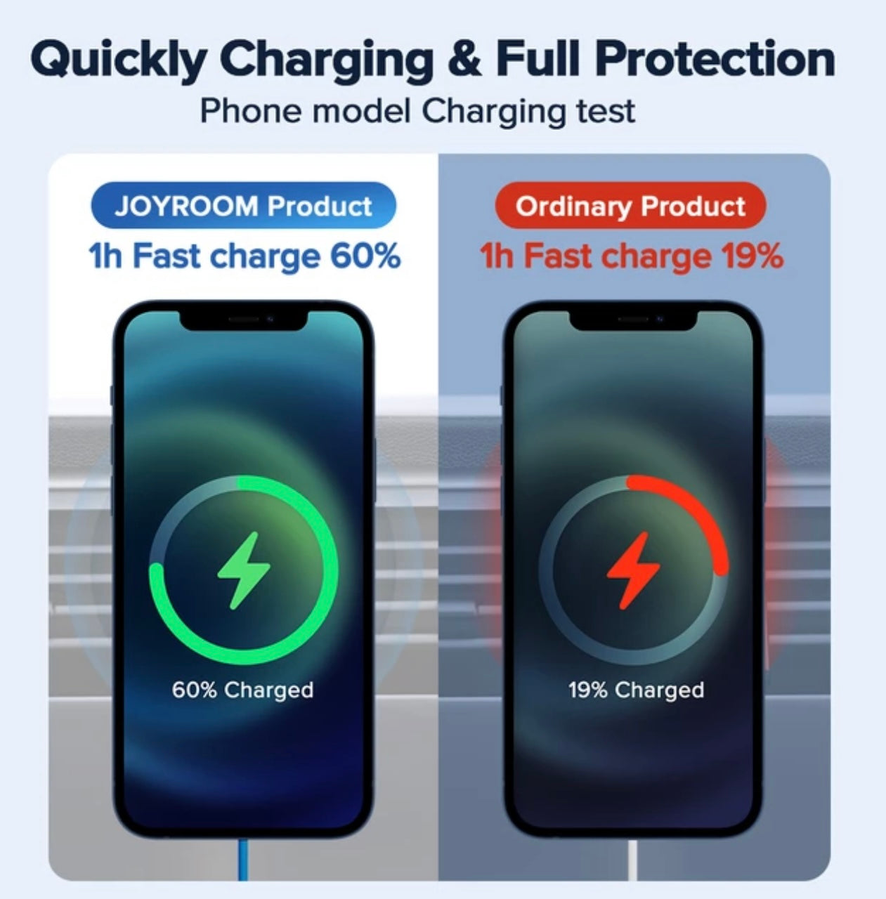 Phone charger for the car - Image #0